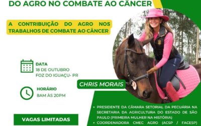 I Simpósio Internacional do Agro no Combate ao Câncer