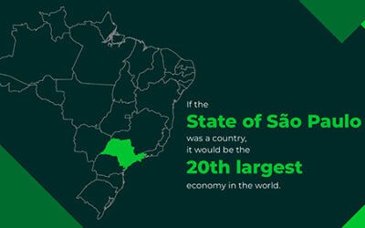 Cop 28: Secretaria de Agricultura apresenta potencial do agro paulista rumo à descarbonização na Conferência das Nações Unidas, em Dubai